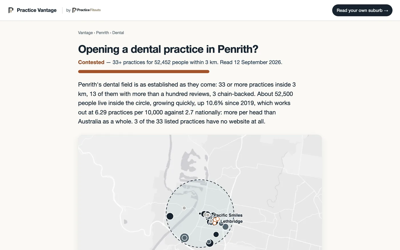 A published suburb page: Opening a dental practice in Penrith? with the verdict, a prose summary of the numbers and the catchment map